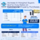 Taxes on Commercial Property in Singapore
