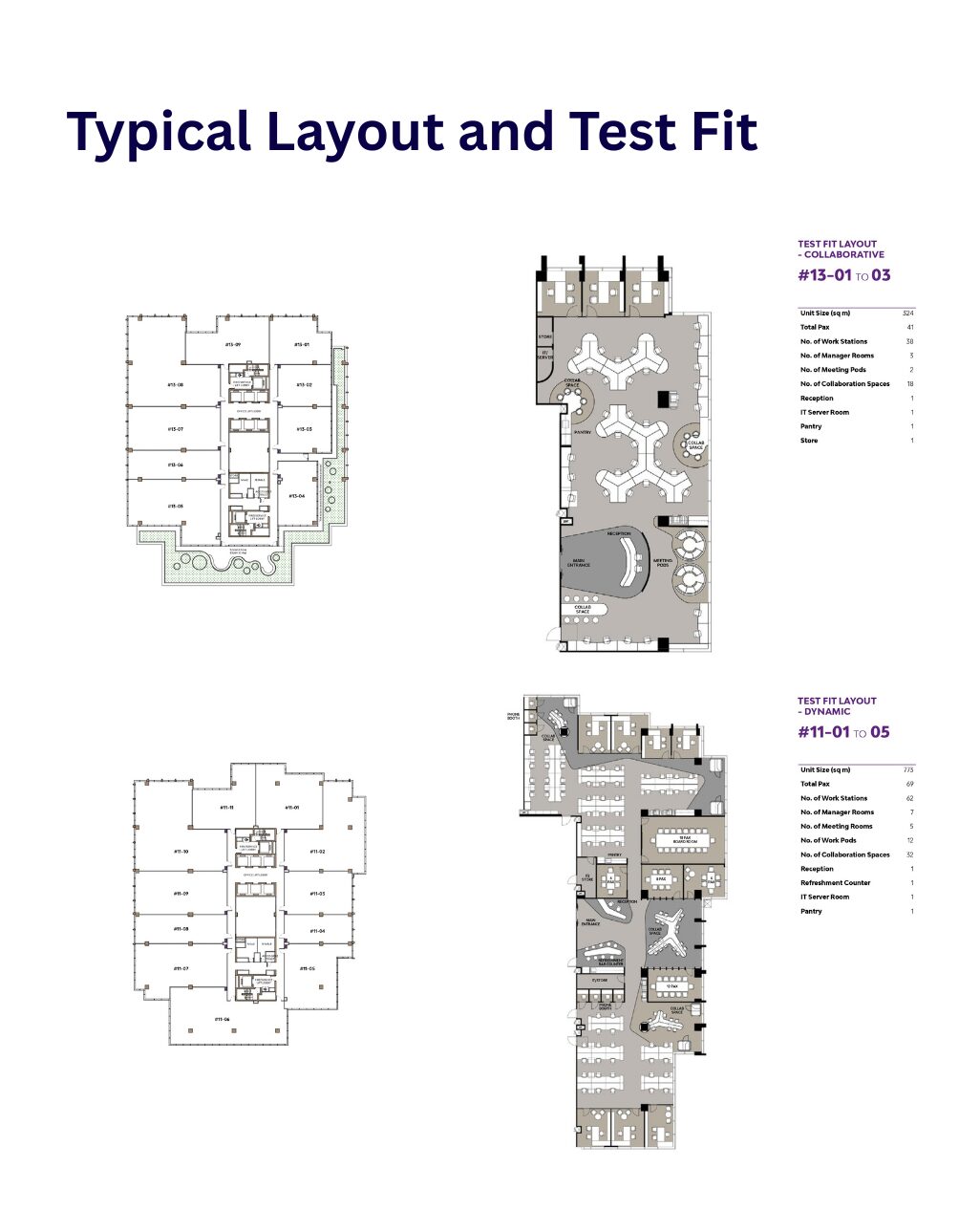Layout Test fit 2 (SHO)