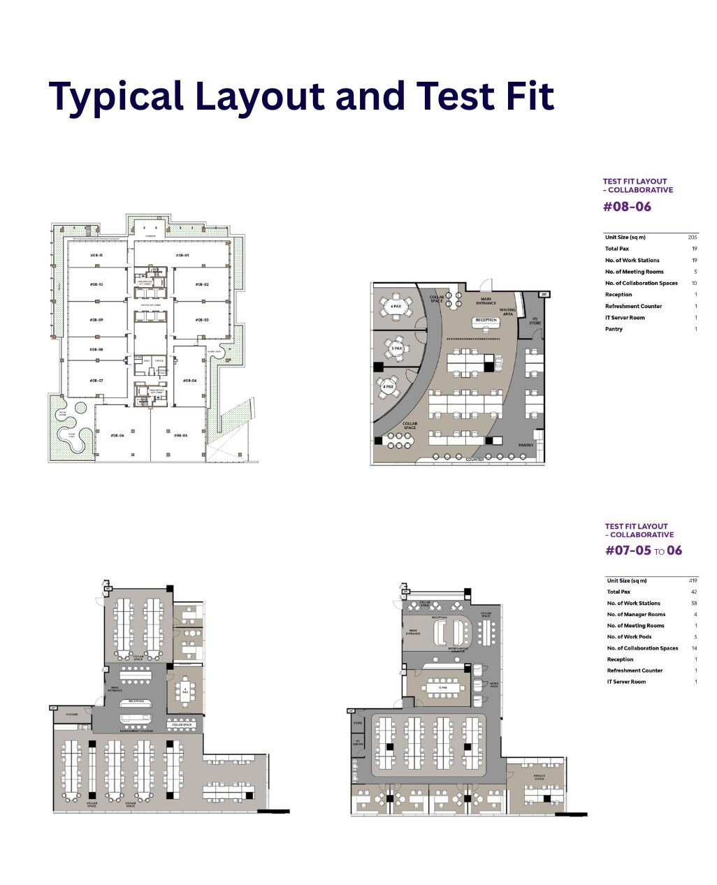 Layout test fit 1 (SHO) One Sophia floorplan and test fit